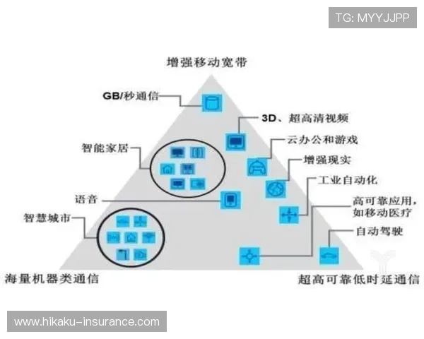 开云官方在线登录支持多设备同步,随时随地管理您的开云账户 开云官方在线登录支持多设备同步,随时随地管理您的开云账户