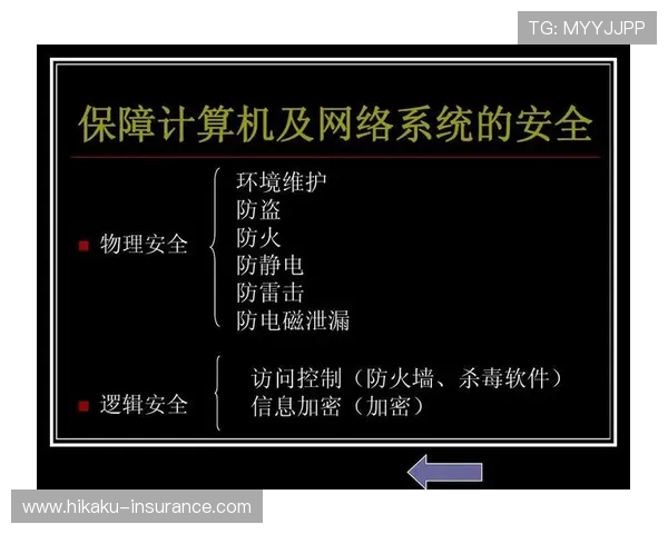 开云体育在线网站安全保障措施，确保用户信息与资金安全无忧