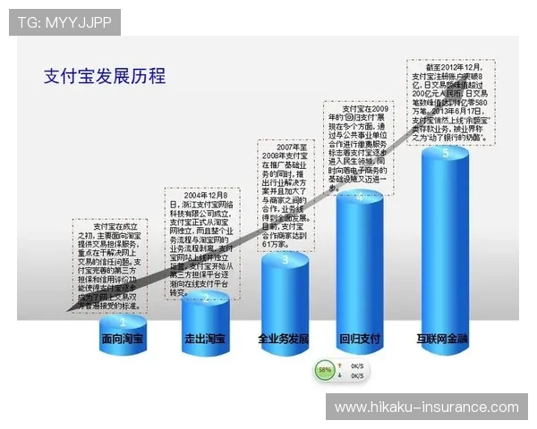 开云手机网页版常见支付问题及安全支付操作的详细解决方案 开云手机网页版常见支付问题及安全支付操作的详细解决方案